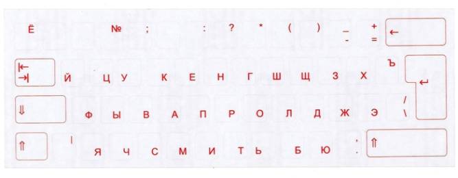Tastaturaufkleber Kyrillisch/Russisch