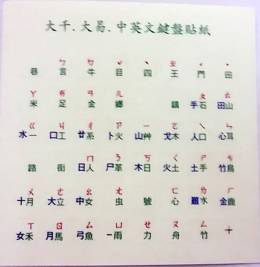 Tastaturaufkleber Chinesisch Traditionell und Taiwanesich